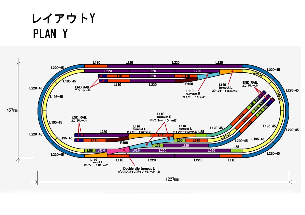 プランY
