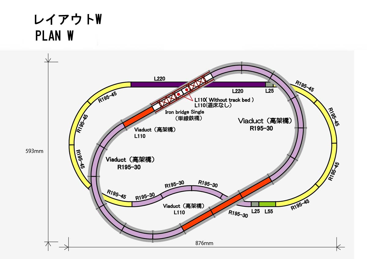 プランW