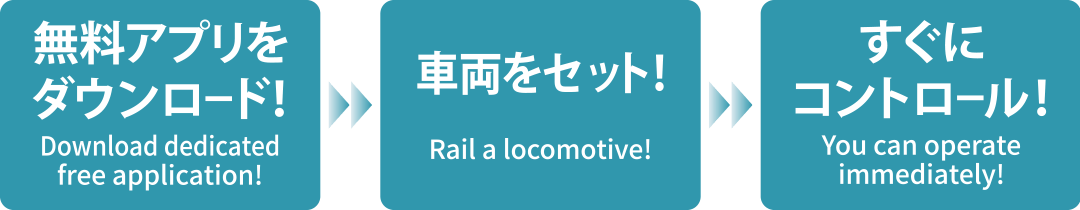 無料アプリをダウンロードし車両をセットすれば、すぐにコントロールできます