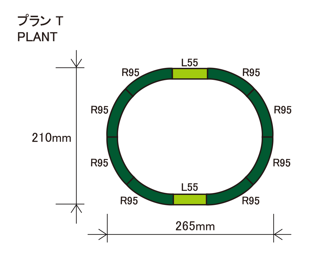 プランT