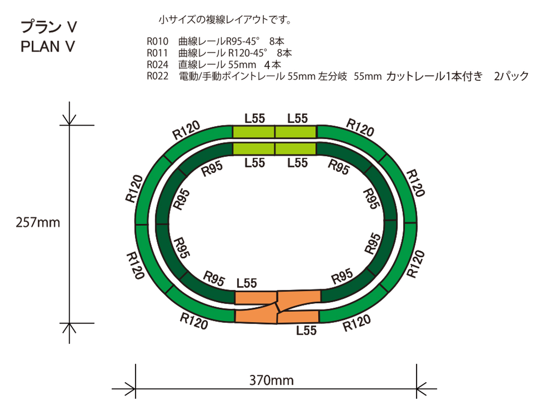 プランV