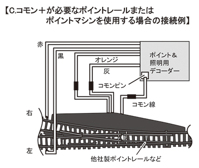 https://www.rokuhan.com/news/3pdb.jpg