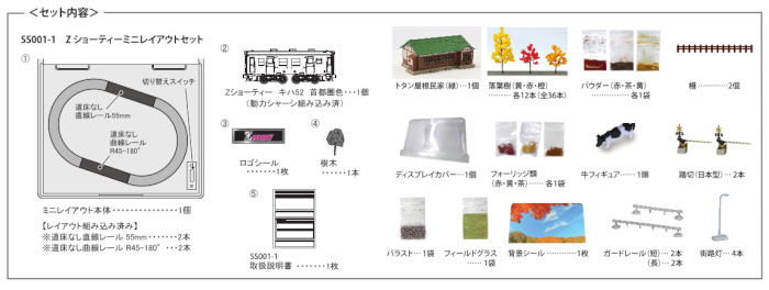 Amazon.co.jp: ロクハン Zゲージ Zショーティー ミニレイアウト