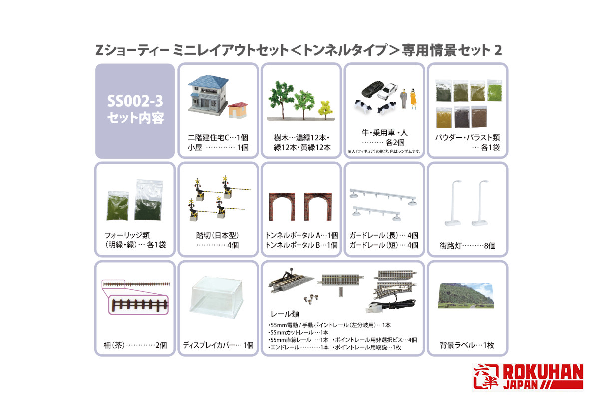 Zショーティー ミニレイアウトセット（ﾄﾝﾈﾙﾀｲﾌﾟ）専用情景セット２