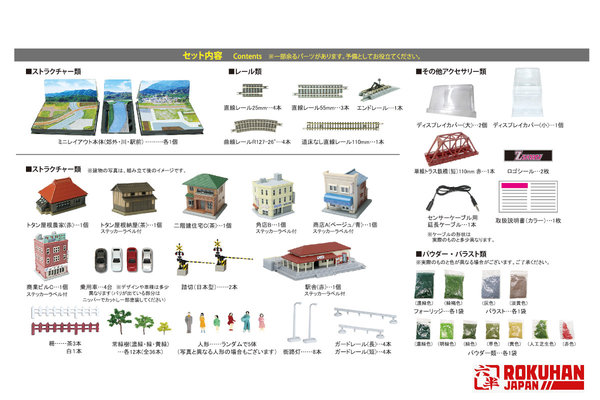 Zショーティー ミニレイアウトセット（ﾄﾝﾈﾙﾀｲﾌﾟ）専用情景セット２